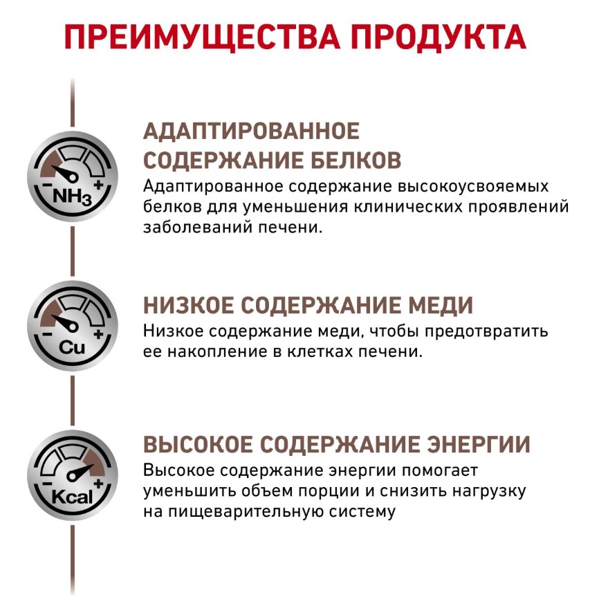 Сухой корм для кошек Royal Canin Hepatic Cat