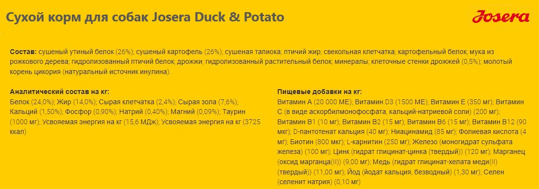 Сухой корм для собак Josera Duck & Potato