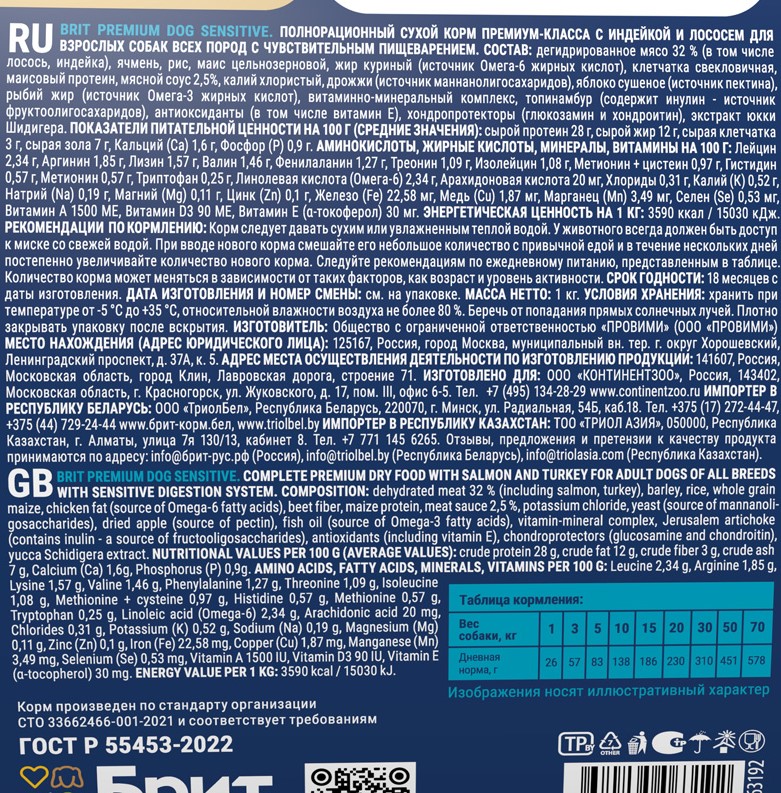 Сухой корм для собак Brit Premium Dog Adult Sensitive (лосось, индейка)