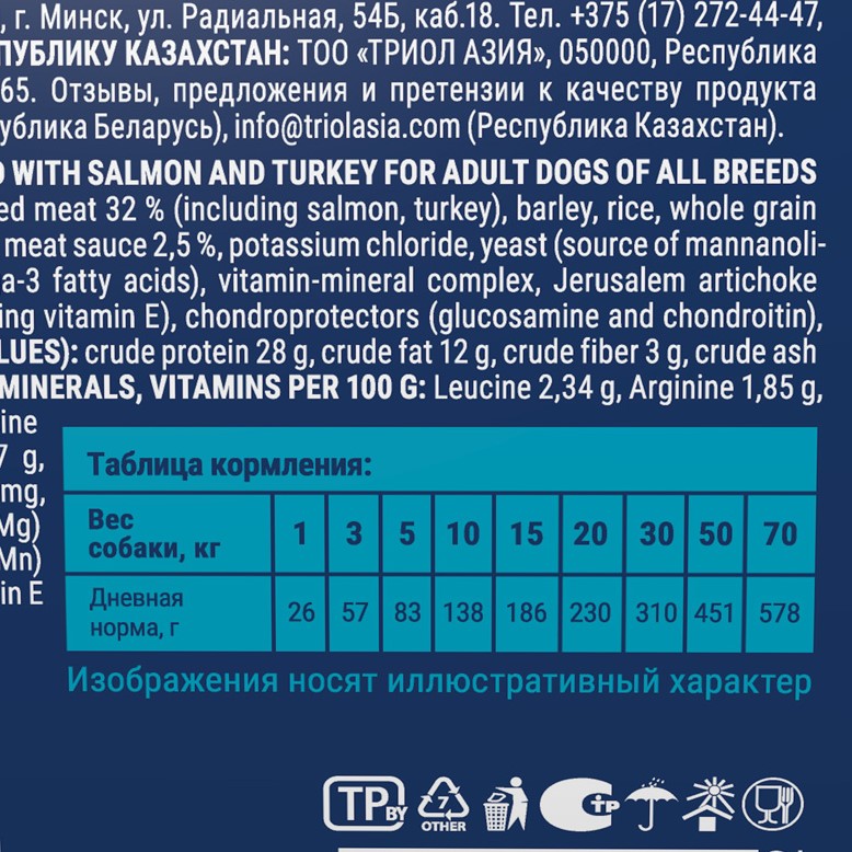 Сухой корм для собак Brit Premium Dog Adult Sensitive (лосось, индейка)