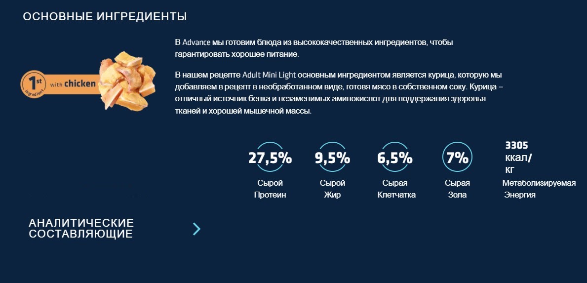Сухой корм для собак Advance Dog Mini Light (курица)