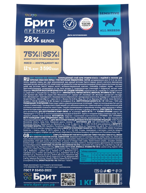 Сухой корм для собак Brit Premium Dog Adult Sensitive (лосось, индейка)