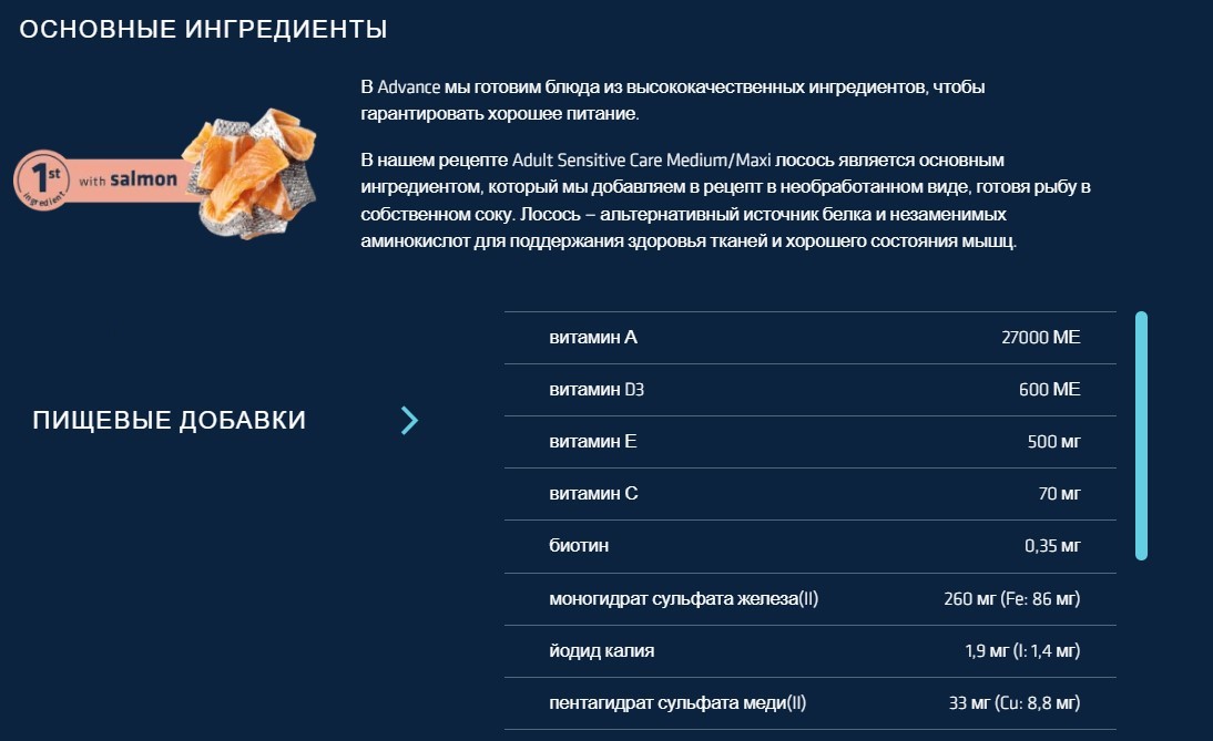 Сухой корм для собак Advance Dog Sensitive Medium/ Maxi (лосось и рис)