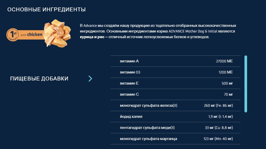 Сухой корм для собак Advance Dog Mother Dog & Initial (курица)