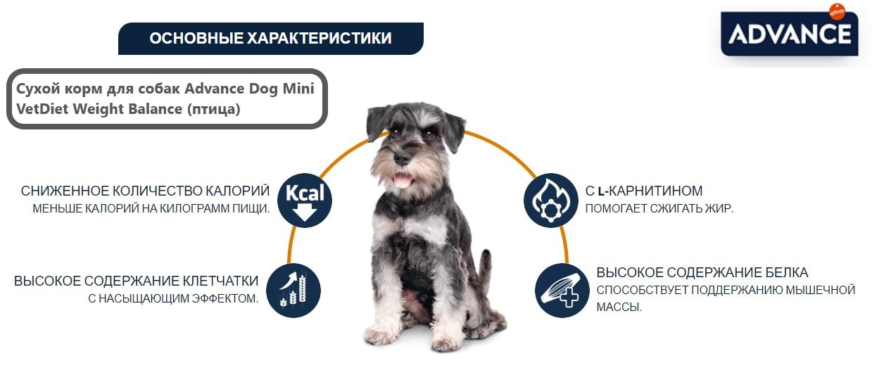 Сухой корм для собак Advance Dog Mini VetDiet Weight Balance (птица)