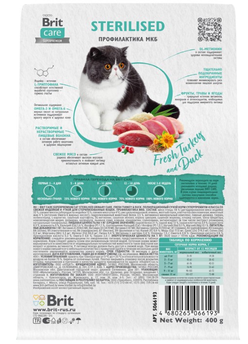 Сухой корм для кошек Brit Care Cat Sterilised Urinary Care