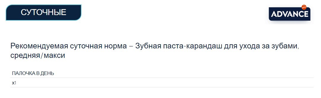 Лакомство для собак средних и крупных пород Advance Dental Care Stick Medium/Maxi