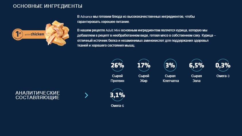 Сухой корм для собак мелких пород Advance Dog Adult Mini (курица)