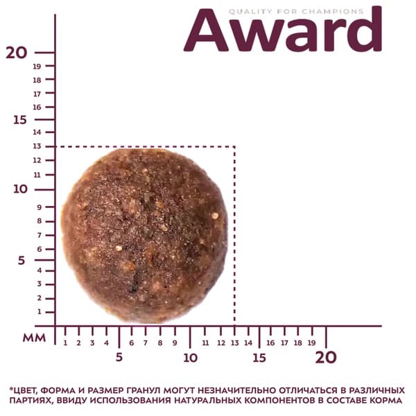 Сухой корм для собак средних пород Award Adult Medium Dog (индейка, курица)