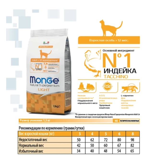 Сухой корм для кошек Monge Cat Adult Light (индейка)