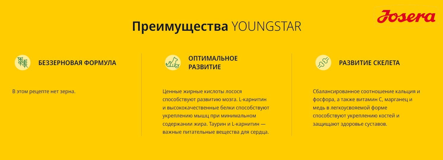 Сухой корм для собак Josera YoungStar