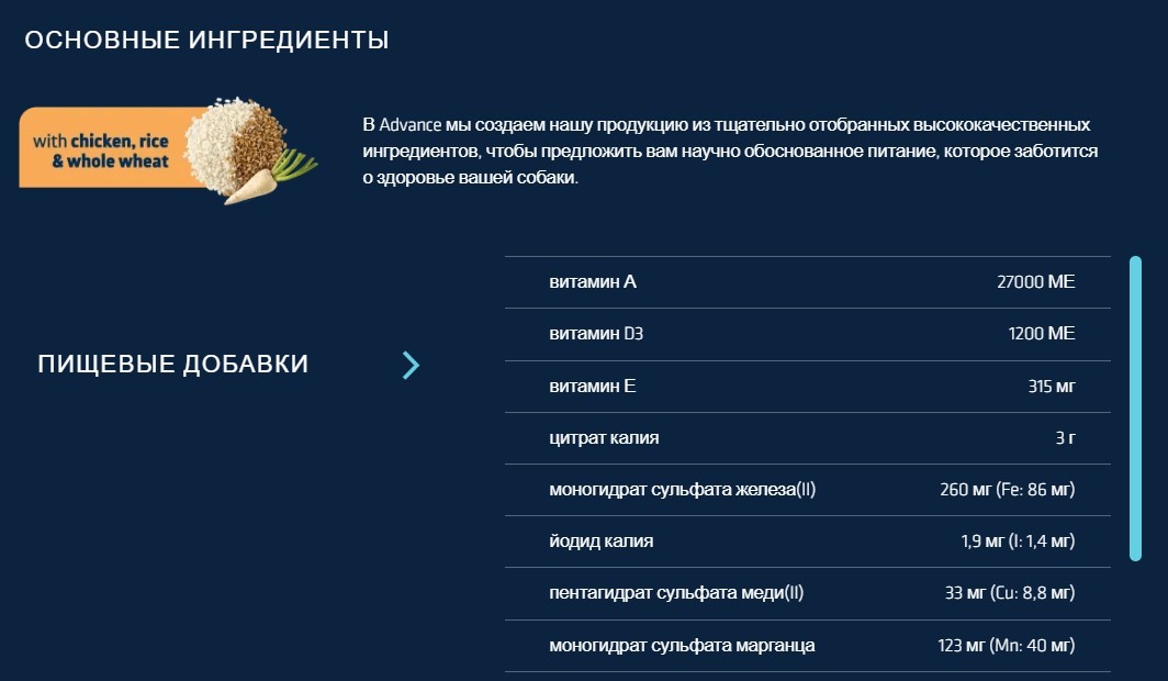 Сухой корм для собак Advance Veterinary Diets Urinary