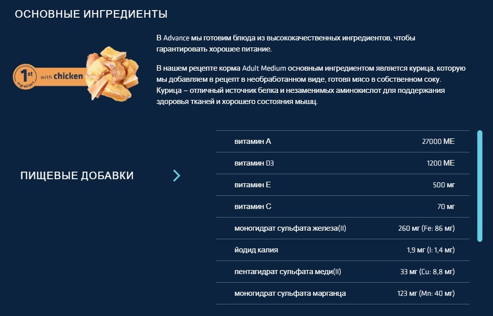 Сухой корм для собак средних пород Advance Dog Adult Medium (курица)