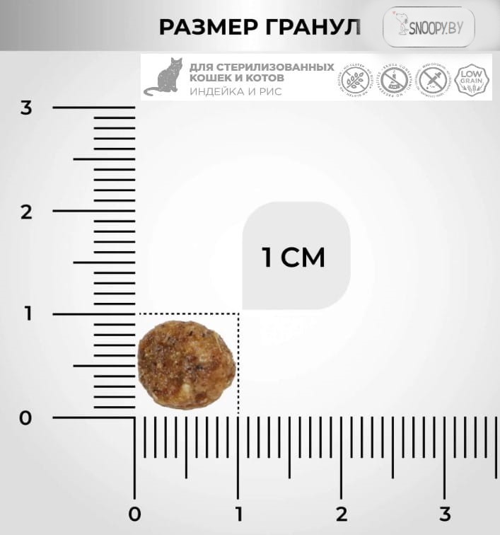 Сухой корм для кошек Necon Natural Wellness Sterilized Саt (индейка, рис)