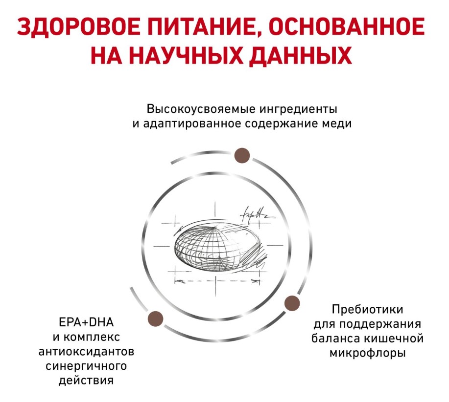 Сухой корм для кошек Royal Canin Hepatic Cat