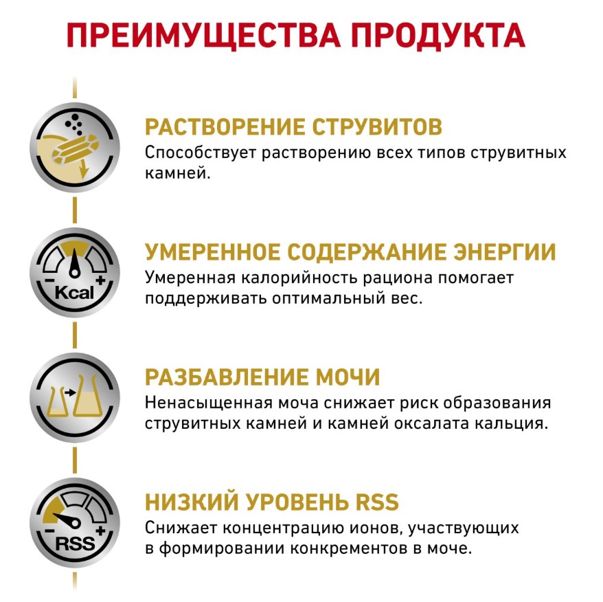 Сухой корм для кошек Royal Canin Urinary S/O Moderate Calorie