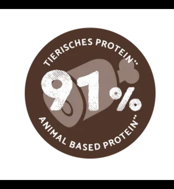 Сухой корм для кошек Bosch Sanabelle Sterilized