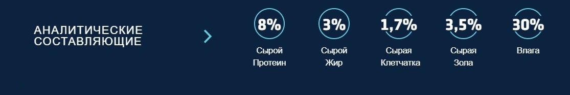 Лакомство для собак средних и крупных пород Advance Dental Care Stick Medium/Maxi