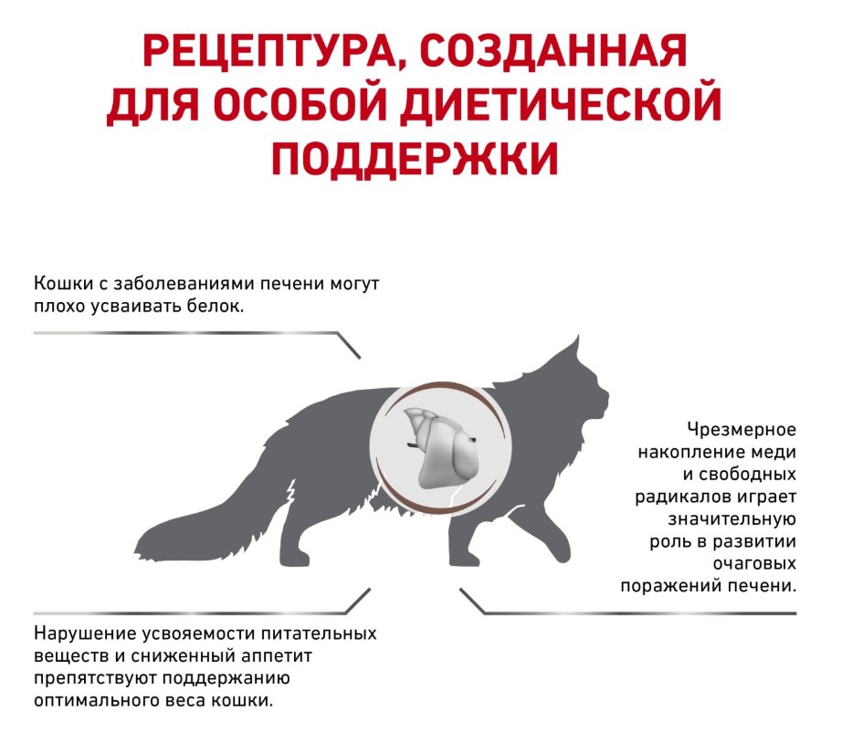 Сухой корм для кошек Royal Canin Hepatic Cat
