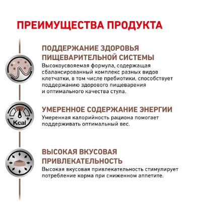 Сухой корм для кошек Royal Canin GastroIntestinal Moderate Calorie Cat