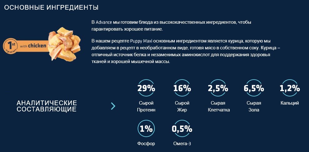 Сухой корм для щенков крупных пород Advance Dog Puppy Maxi (курица)