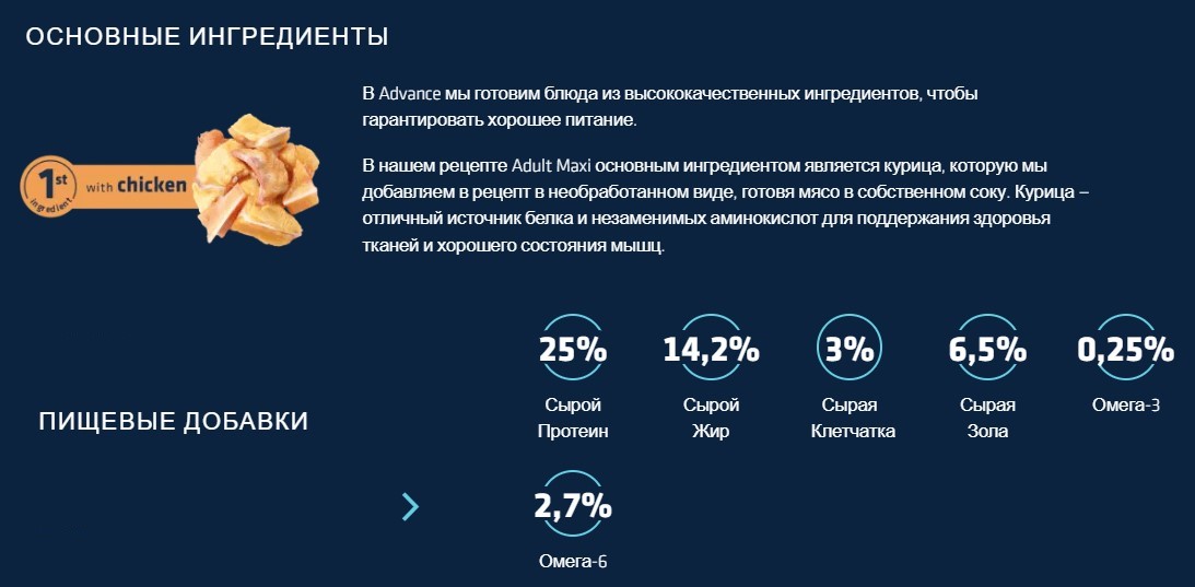 Сухой корм для собак крупных пород Advance Dog Adult Maxi (курица, рис)