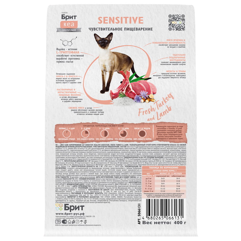 Сухой корм для кошек Brit Care Cat Sensitive Healthy Digestion (индейка, ягненок)