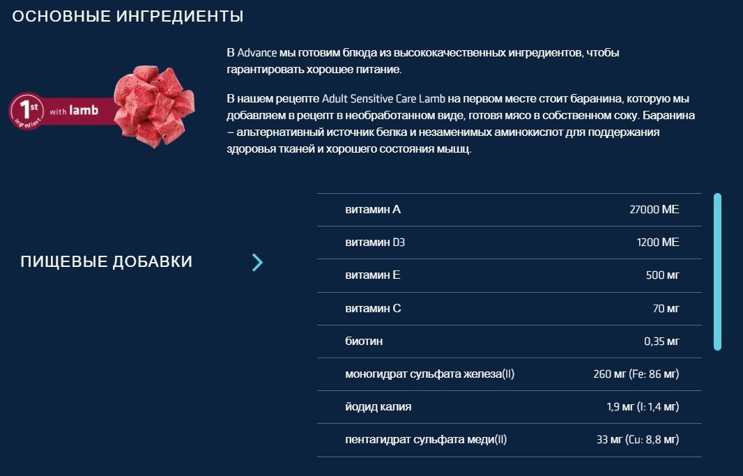 Сухой корм для собак Advance Dog Adult Sensitive (ягненок и рис)