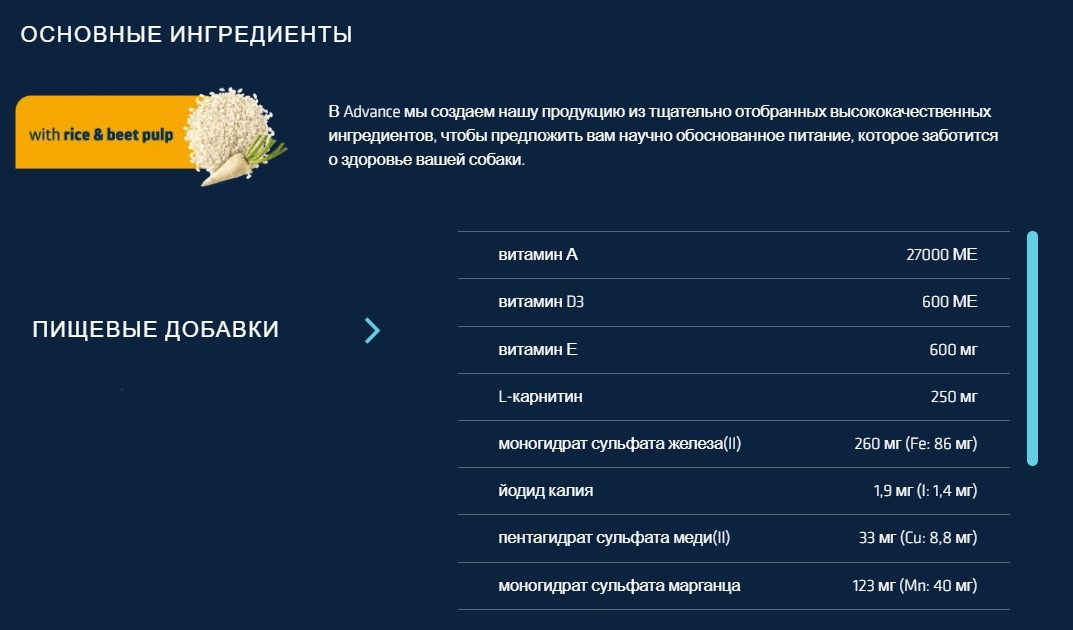 Сухой корм для собак Advance Veterinary Diets Renal