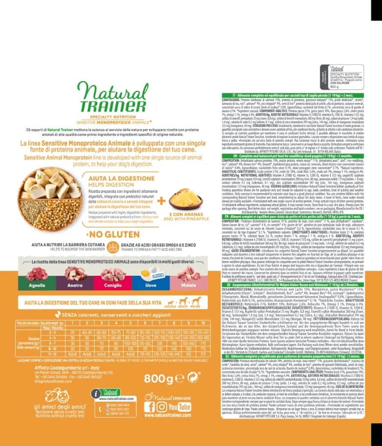 Сухой корм для щенков мелких пород Trainer Natural Sensitive No Gluten Mini Puppy&Junior (лосось)