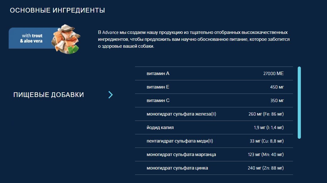 Сухой корм для собак Advance Dog Mini Veterinary Diets Atopic (форель)