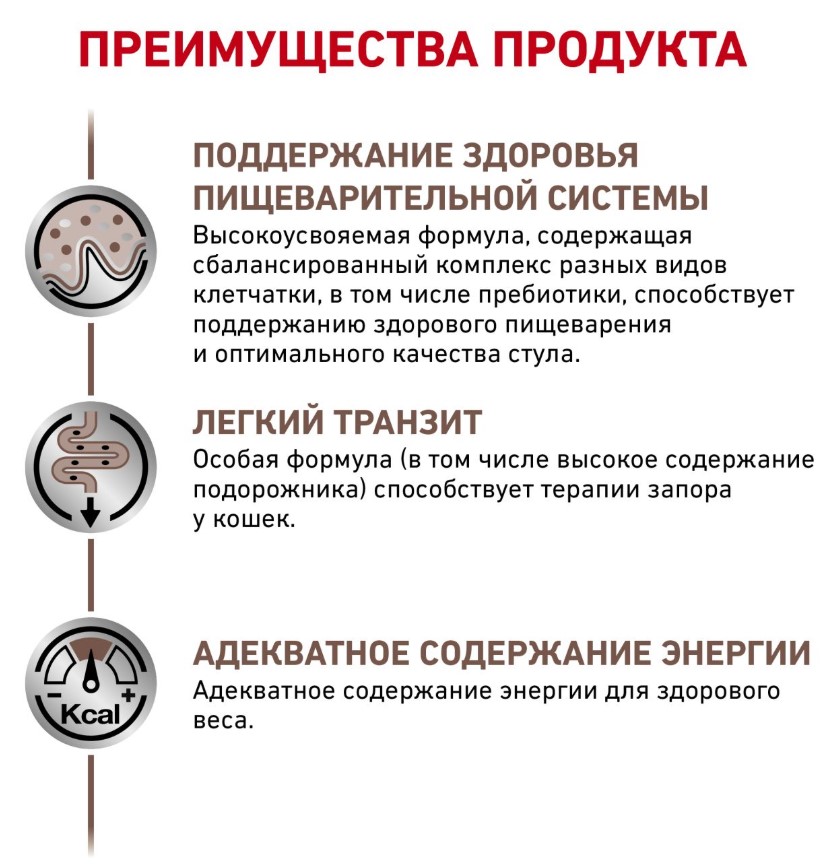 Сухой корм для кошек Royal Canin Gastrointestinal Fibre Response
