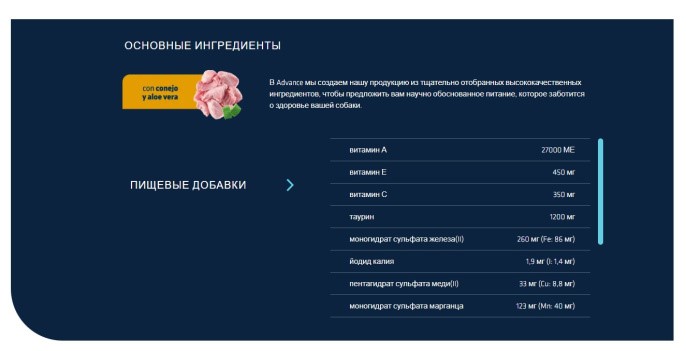 Сухой корм для собак Advance Veterinary Diets Atopic Rabbit & Peas