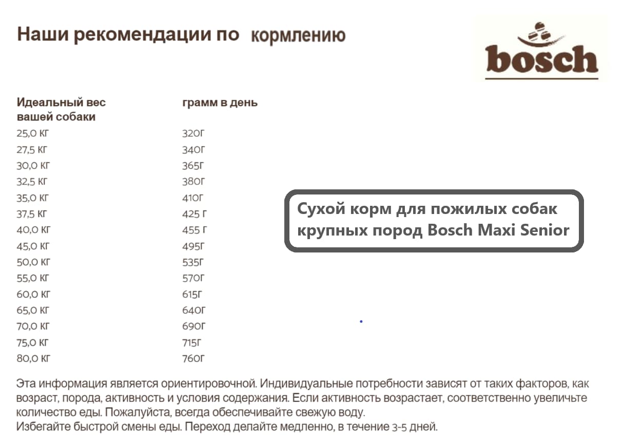 Сухой корм для пожилых собак крупных пород Bosch Maxi Senior
