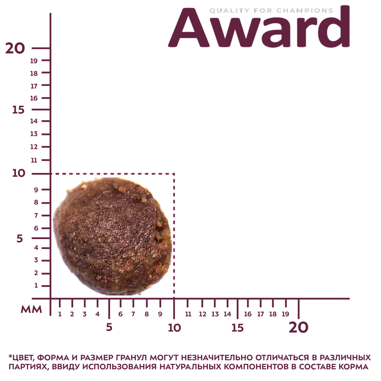 Сухой корм для щенков средних пород Award Puppy Medium (индейка, курица)