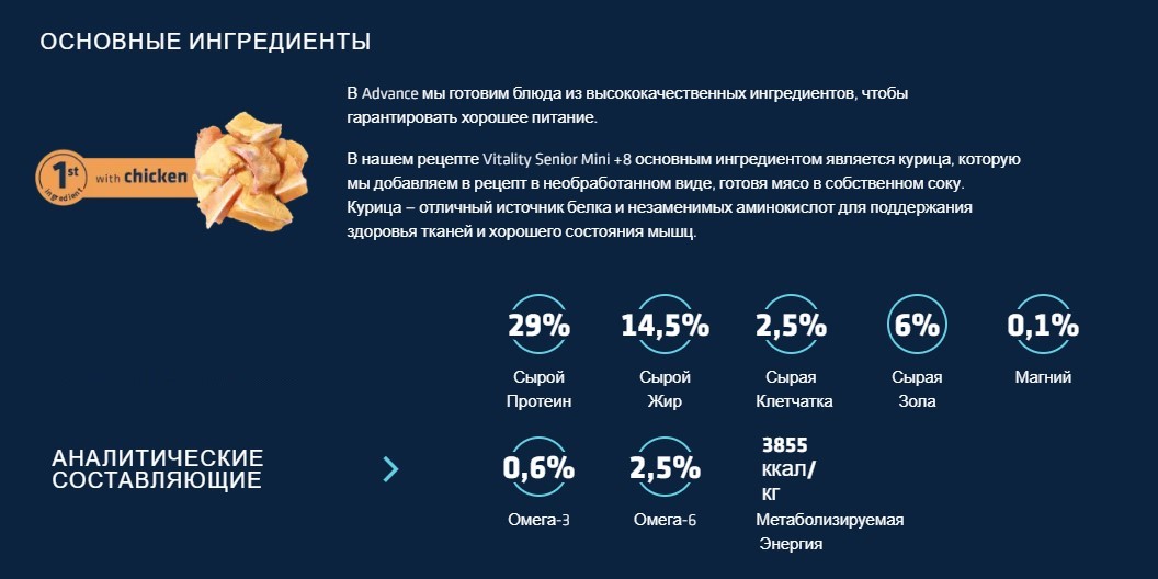 Сухой корм для собак Advance Dog Senior Mini (курица)
