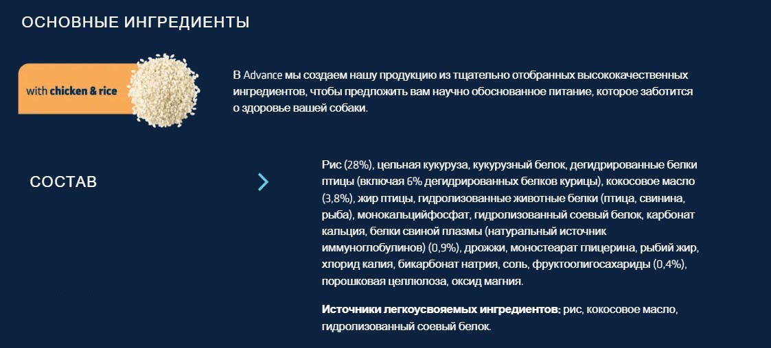 Сухой корм для собак Advance Veterinary Diets Gastroenteric