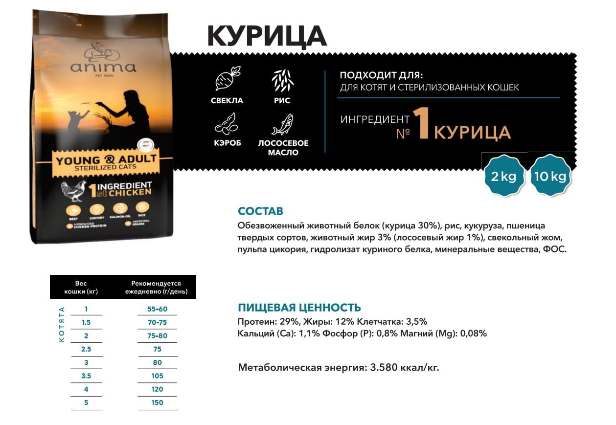 Сухой корм для стерилизованных котят и кошек ANIMA (курица)