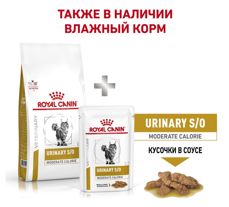Сухой корм для кошек Royal Canin Urinary S/O Moderate Calorie