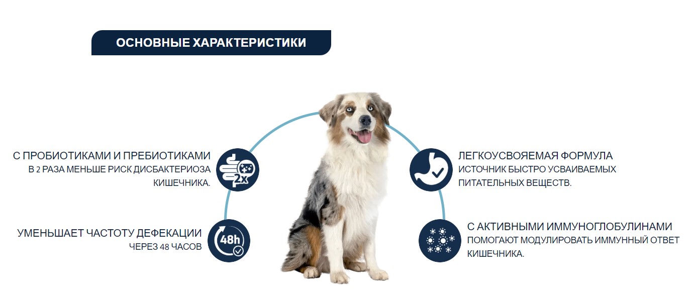 Сухой корм для собак Advance Veterinary Diets Gastroenteric