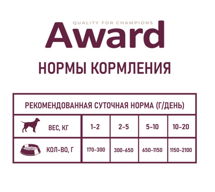 Паштет для собак Award Dog (говядина с морковью)