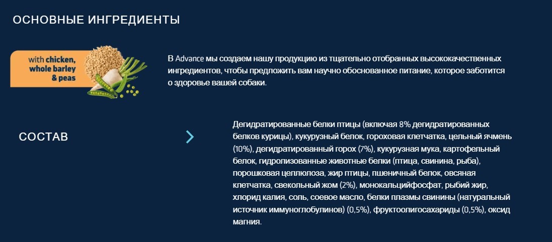 Сухой корм для собак Advance Dog VetDiet Weight Balance Medium/Maxi (птица)