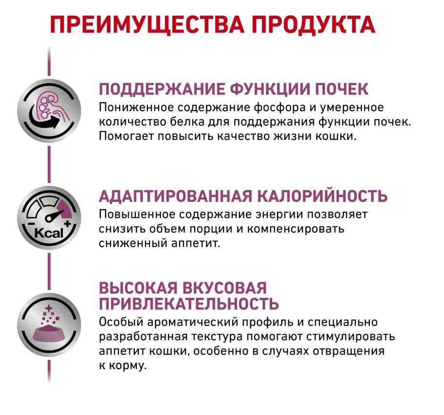 Сухой корм для кошек Royal Canin Renal Cat