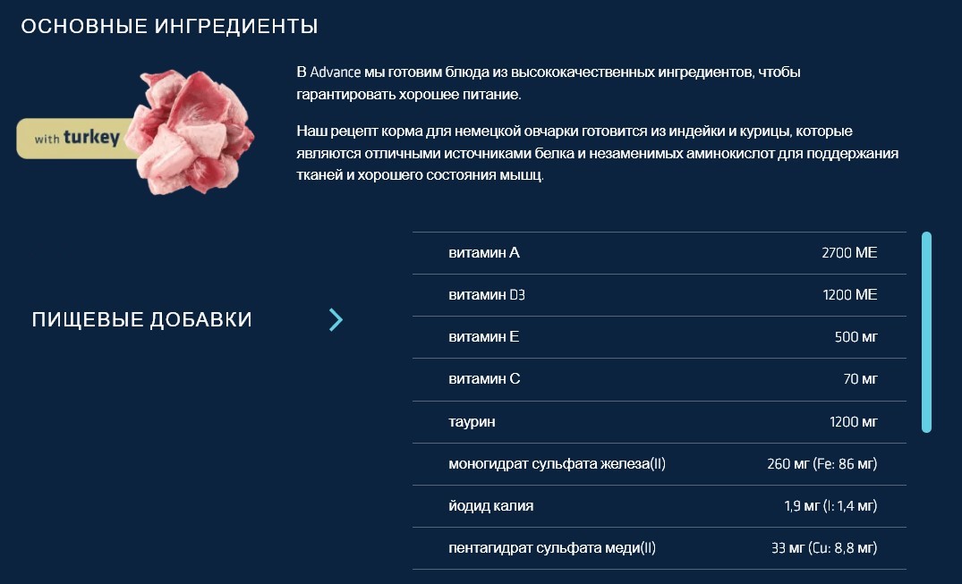 Сухой корм для немецкой овчарки Advance German Sheperd (индейка)