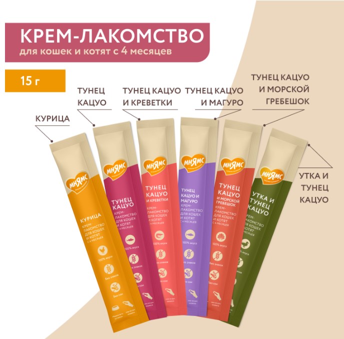 Крем-лакомство Мнямс для кошек с курицей