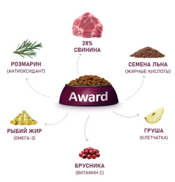 Сухой корм для собак Award Hypo Adult Dog (свинина)
