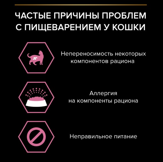 Сухой корм для кошек Pro Plan Sterilised DELICATE DIGESTION Adult (курица) (1,5 кг)