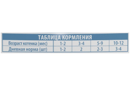 Влажный корм для котят Brit Premium Kitten (Телятина с морковью в желе)