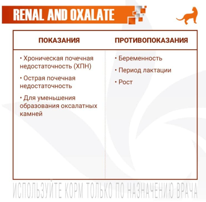 Сухой корм для собак Monge VetSolution Renal Dog (2 кг)