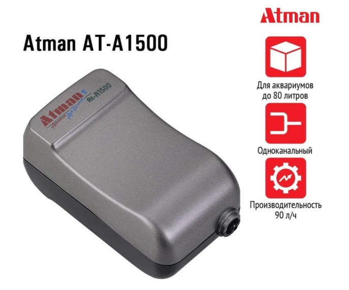 1500-3